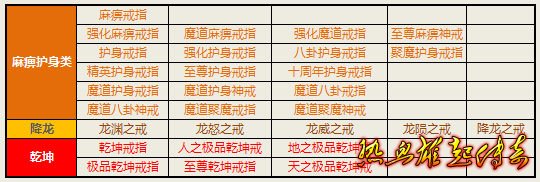 可放入首饰盒